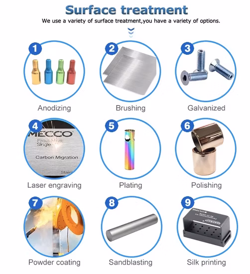 Custom Stainless Steel Laser Cutting Parts Bending Parts Sheet Metal Parts
